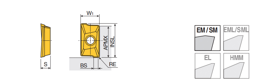 APKT 1204 PER-EM TT7080